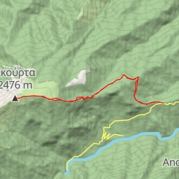 thumbnail for Σκούρτα