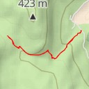 thumbnail for Wetherlam Copper Mine - Keswick Pack Horse Route