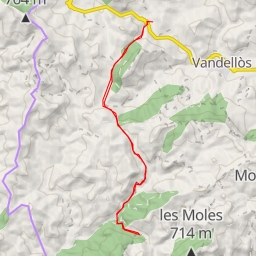 thumbnail for GR 192 - Vandellòs i l'Hospitalet de l'Infant