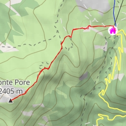 thumbnail for Monte Pore