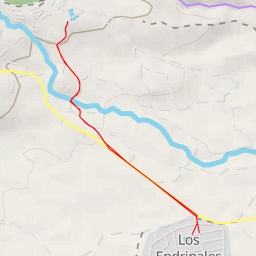 thumbnail for Miraflores de la Sierra - Calle de la Estación