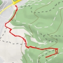 thumbnail for Regenberg