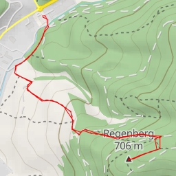 thumbnail for Regenberg