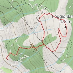 thumbnail for Poggio Bartoli