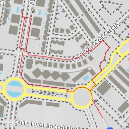 thumbnail for Avenida de Isabel de Farnesio