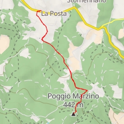 thumbnail for Poggio Marzino