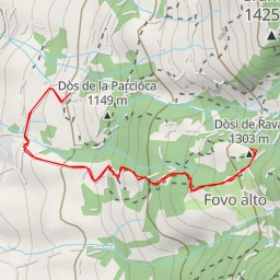 thumbnail for I Dossi