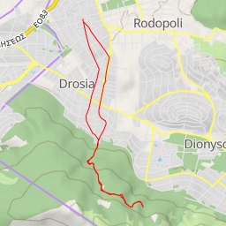 thumbnail for Dionysos Klettergebiet - Εθνικής Αντιστάσεως