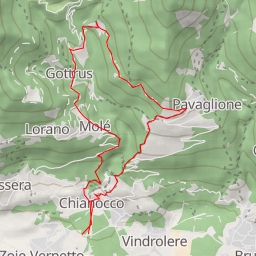 thumbnail for Choqué di Margrit