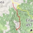 thumbnail for Cascada de Aitzondo / Aitzondoko ur-jauzia