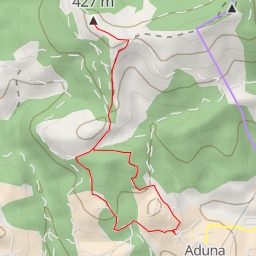 thumbnail for Txingorrigaina