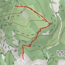 thumbnail for Via Madona - Via Madona