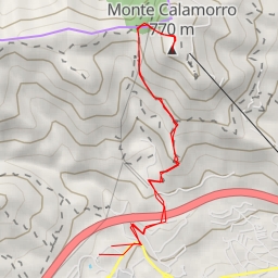 thumbnail for Abandonado