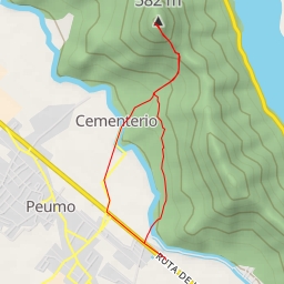 thumbnail for Cerro Gulutrén