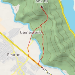 thumbnail for Gulutrén