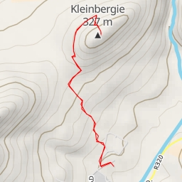 thumbnail for Kleinbergie