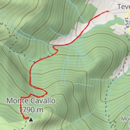 thumbnail for Monte Cavallo