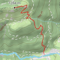 thumbnail for Wetterfahne