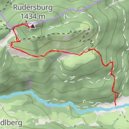 thumbnail for Rudersburg
