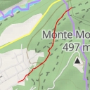 thumbnail for Via Varese - Solbiate con Cagno