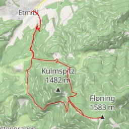 thumbnail for Floning