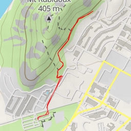 thumbnail for Mount Rubidoux Drive - Mount Rubidoux Drive - Riverside