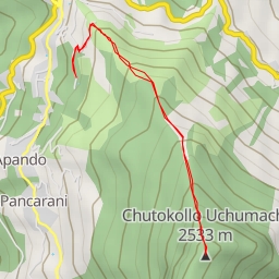 thumbnail for Chutokollo Uchumachi