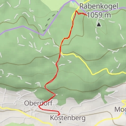 thumbnail for Rabenkogel