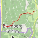 thumbnail for Im Grund - Im Grund