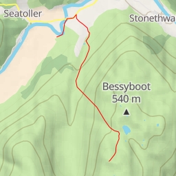 thumbnail for Rosthwaite Cam