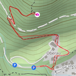 thumbnail for Vogelschau