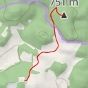 thumbnail for Cichwa