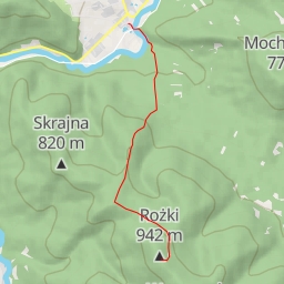 thumbnail for Rożki