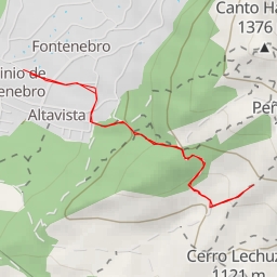 thumbnail for Senda Piqueras - Senda Piqueras