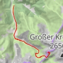 thumbnail for Muttlerkopf