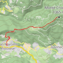 thumbnail for Monte Crocicchio