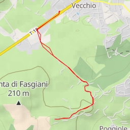 thumbnail for Punta di u Finocchiu