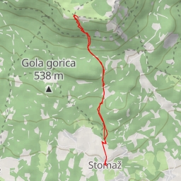 thumbnail for Mala gora
