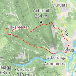 thumbnail for Musueta