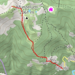 thumbnail for Motto dei Ciapitt