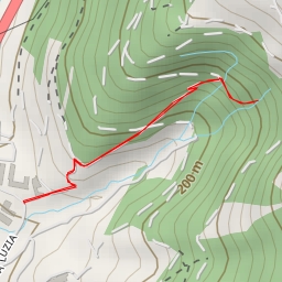 thumbnail for Uzturreko ur-jauzia