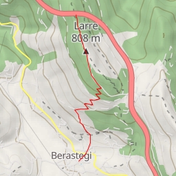 thumbnail for Axerigain