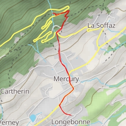 thumbnail for Route du Collet de Tamié - Route du Collet de Tamié
