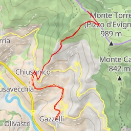 thumbnail for Pizzo Montin