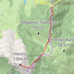 thumbnail for Hautza