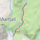 thumbnail for Skógafoss - Eystri-Skógavegur