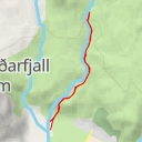 thumbnail for Rollutorfufoss