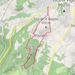 thumbnail for Pista ciclopedonale Montagnaga - Ferrari