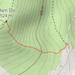 thumbnail for Mam Tor
