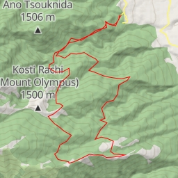 thumbnail for Γκόλνα